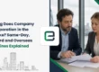 How Long Does Company Incorporation in the UK Take? Same-Day, Standard and Overseas Timelines Explained