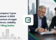 UK Company Types Explained: A 2026 Comparison of Legal Structures, Liability and Filing Duties