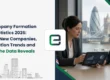 UK Company Formation Statistics 2026: 815,277 New Companies, Dissolution Trends and What the Data Reveals